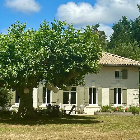 La Ferme Du Miouat *